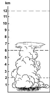 Ilustrační obrázek