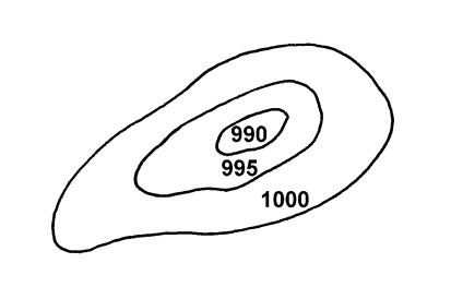 Ilustrační obrázek