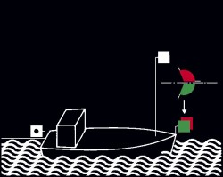 Ilustrační obrázek