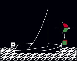 Ilustrační obrázek