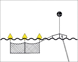 Ilustrační obrázek