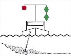 Ilustrační obrázek