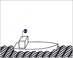 Ilustrační obrázek