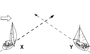 Ilustrační obrázek