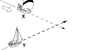 Ilustrační obrázek