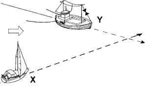 Ilustrační obrázek