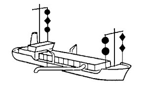 Ilustrační obrázek